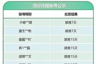 赵探长：陈国豪昨晚承担角色很难改变比赛走向 沙拉木是好榜样